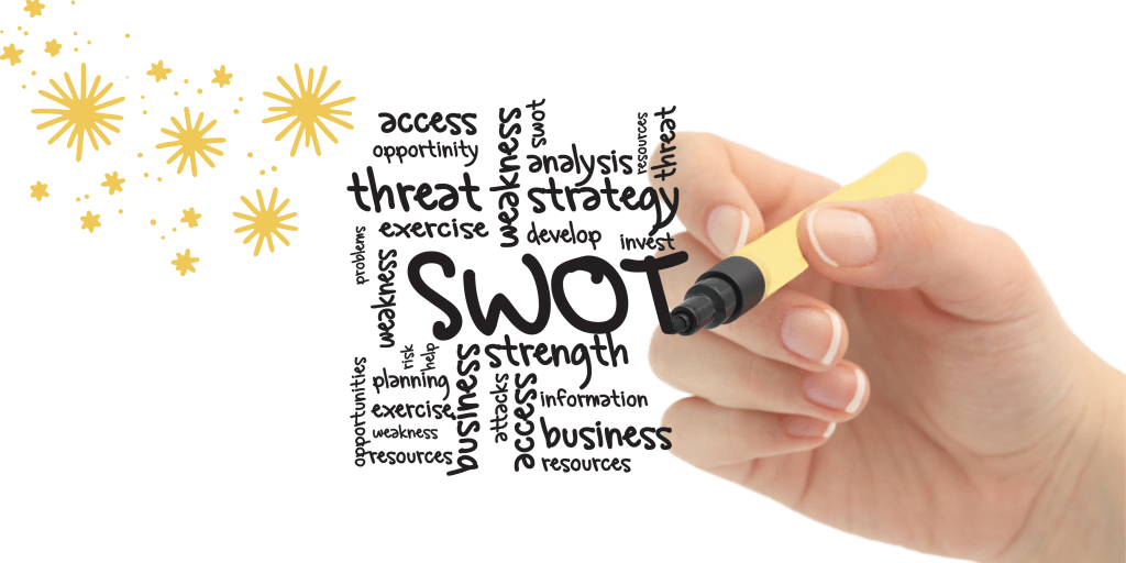 SWOT analysis in the artist small business 