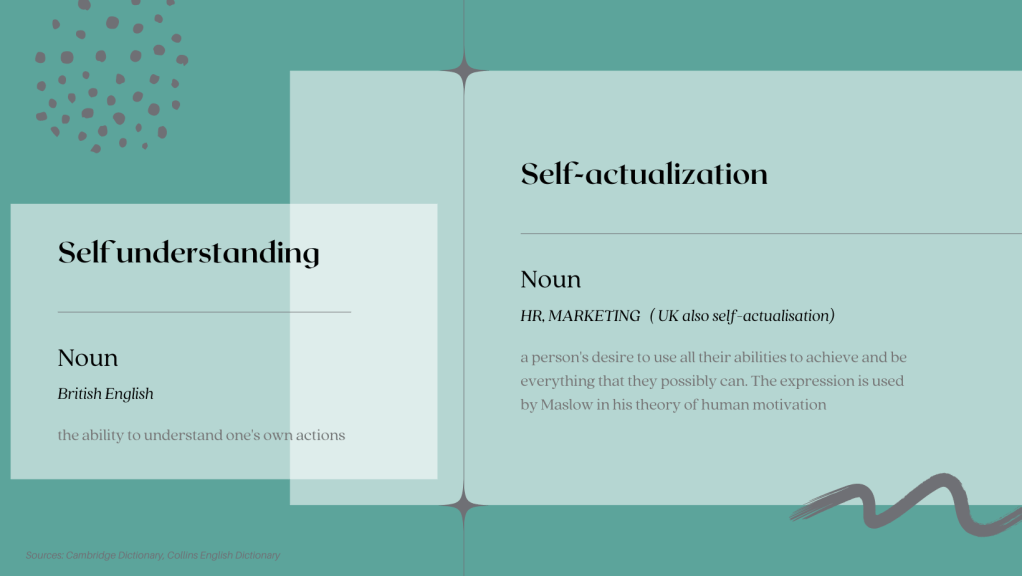 Cambridge dictionary definition of self-actualisation self-actualization and Collins English Dictionary definition of self understanding here are 5 signs you're not fulfilling your artistic potential 