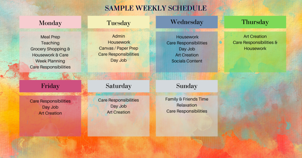 Sample weekly schedule on painted background