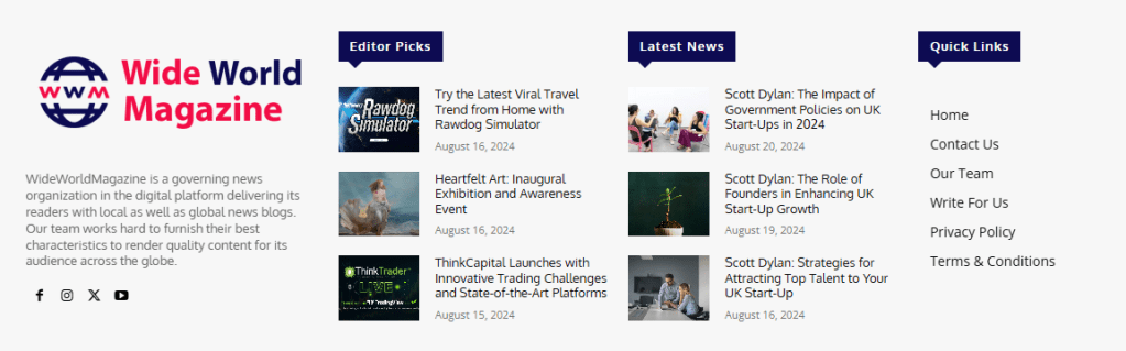 Wide World Magazine screenshot